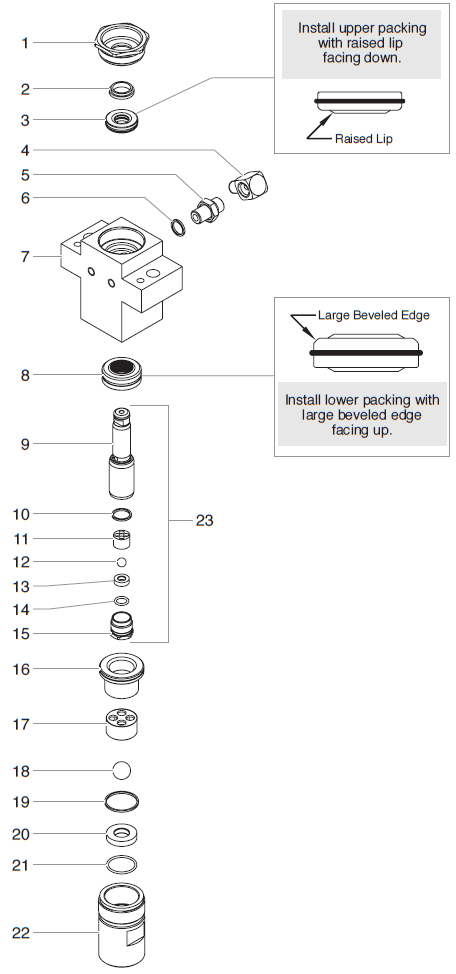 LineCrew 750 Fluid Section Assembly (P/N 0509142)